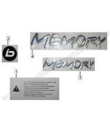 Beeline, MEMORY Classic 25/45 2015, AUFKLEBER