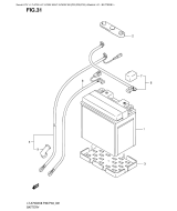 SUZUKI, LTA750 X K8 US, BATTERIE