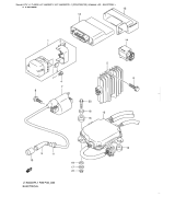 SUZUKI, LTA 500 XP US King Quad L1, ELECTRIK