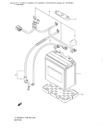 SUZUKI, LTA 500 XP US King Quad L1, BATTERIE