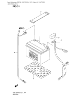 SUZUKI, GSF 1250 SA Bandit L2, BATTERIE
